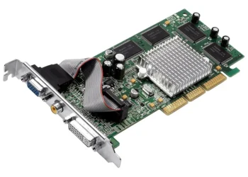 Hình minh họa: Cấu Hình Nâng Cao Với Phần Mềm GPU & Công Cụ Hỗ Trợ